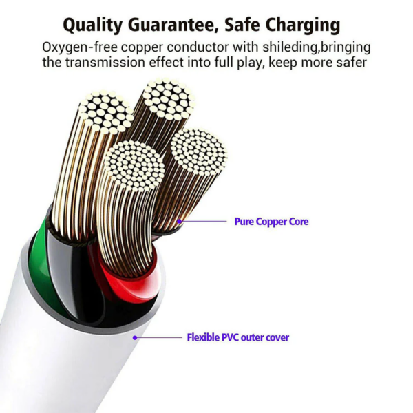 Type C USB Super Fast Charger PD to Type C Cable for Iphone 15 Ipad plus Pro Max - Image 15