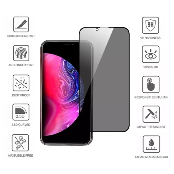 Privacy Screen Protector for iPhone11 13 12 Pro Max 14 15 plus 7 8Plus X XR XS Max9D Tempered Glass 9H Anti-Spy - Image 3