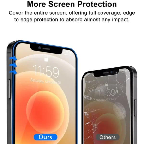 Privacy Screen Protector for iPhone11 13 12 Pro Max 14 15 plus 7 8Plus X XR XS Max9D Tempered Glass 9H Anti-Spy - Image 6