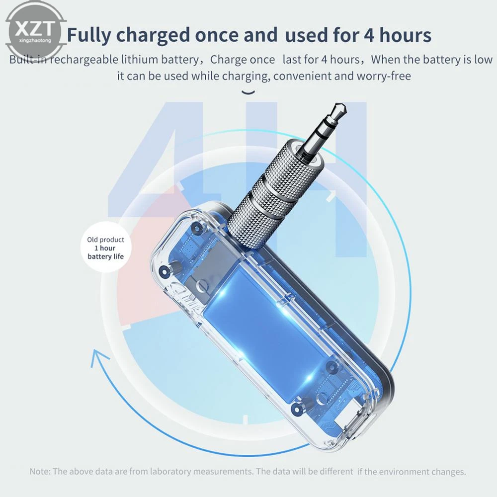 Bluetooth 5.0 Receiver Transmitter 2 In1 Jack Wireless Adapter 3.5Mm Audio AUX Adapter for Car Audio Music - Image 5