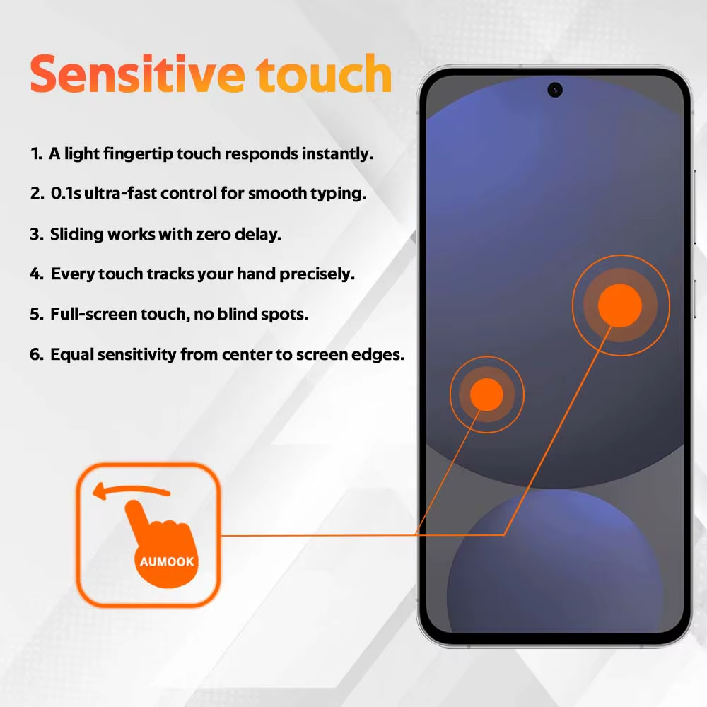 Display for Samsung Galaxy A04S A04 A04E LCD SM A047 A045 A042