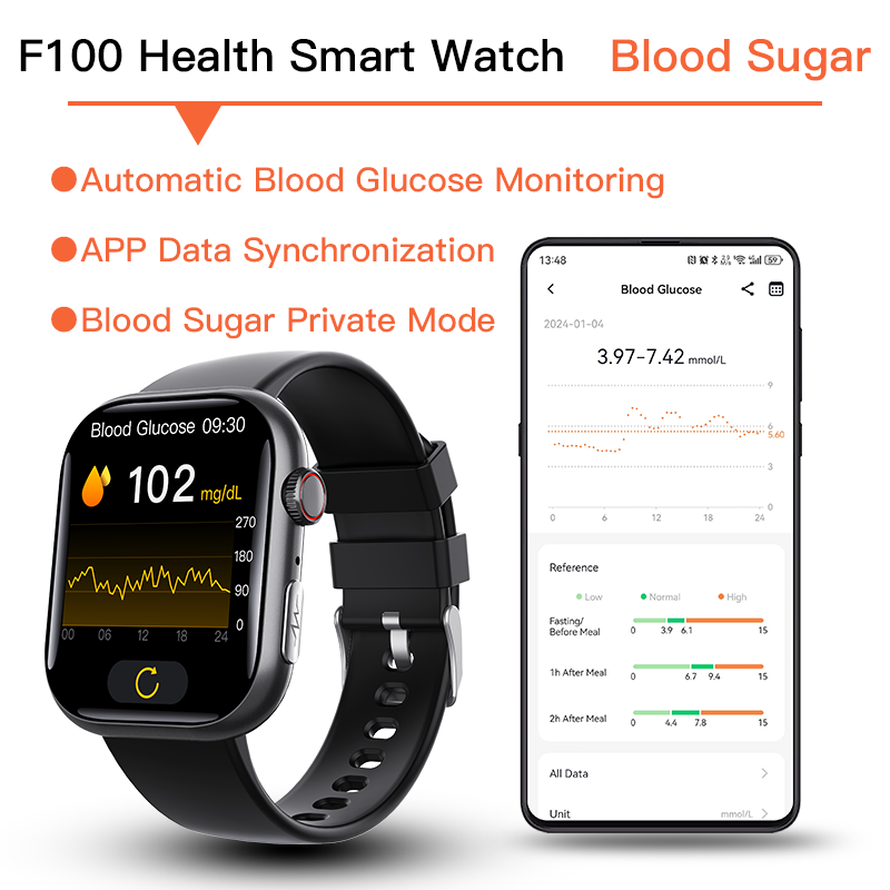 Best ECG Smart Watch of 2025 With Blood Pressure Monitor+Blood Glucose Monitoring - Image 5