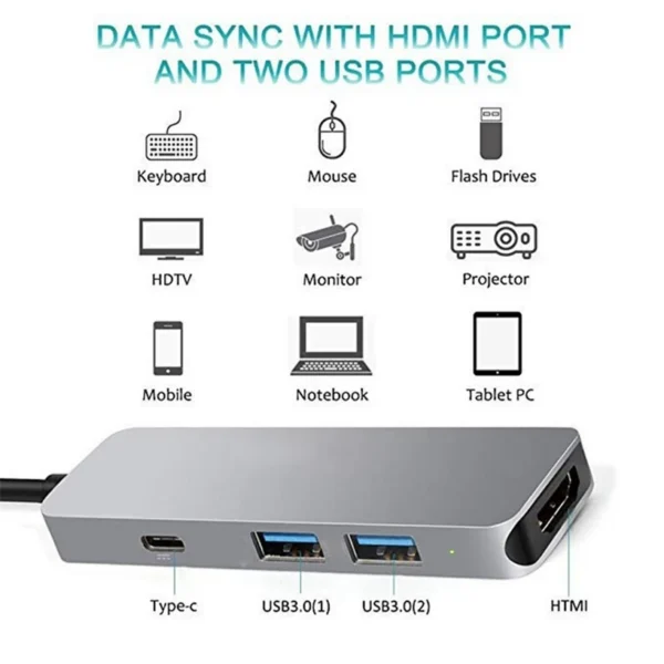 Type C to HDMI USB 3.0 HUB Adapter Convertor 4 in 1 USB 3.1