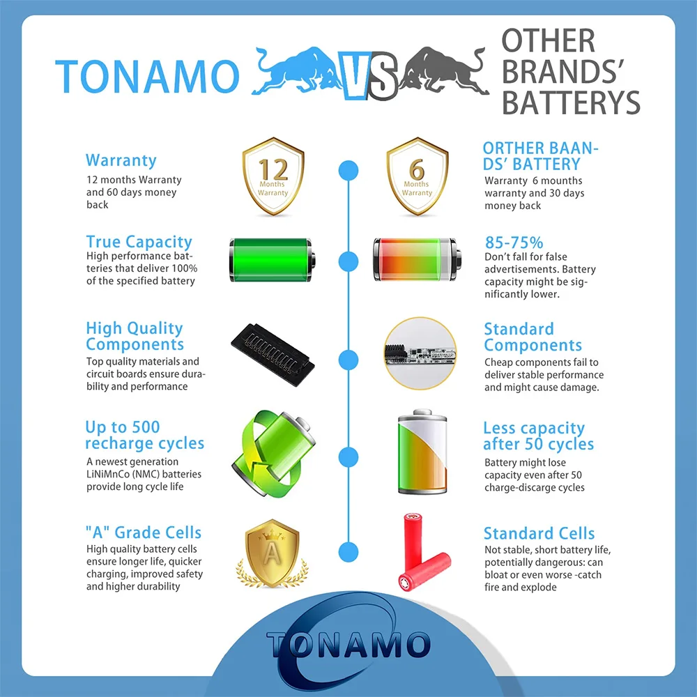 Hp Pavilion 14-N000 14-N200 15-N000 15-N200 248 340 345 350 355 G1 345 355 LA04 - Image 5