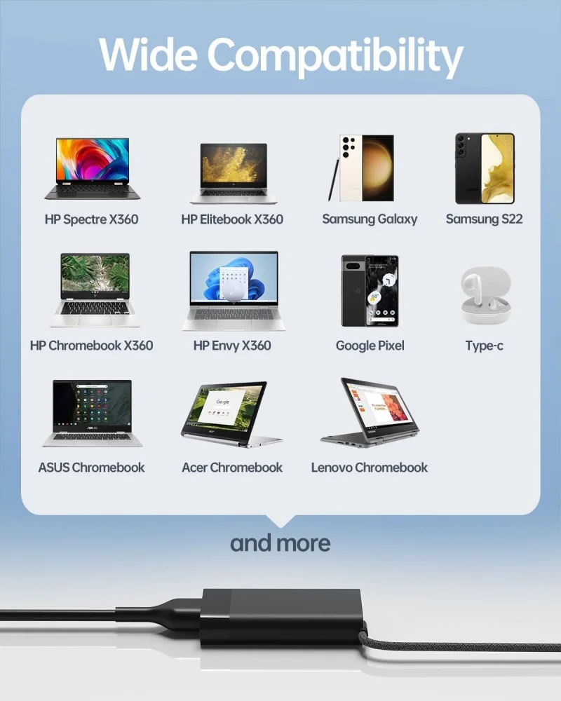 HP Slim 65W USB C Charger?For HP Elitebook Chromebook Spectre Probook Envy Fast Charging Type C Travel Laptop Power Adapter - Image 4