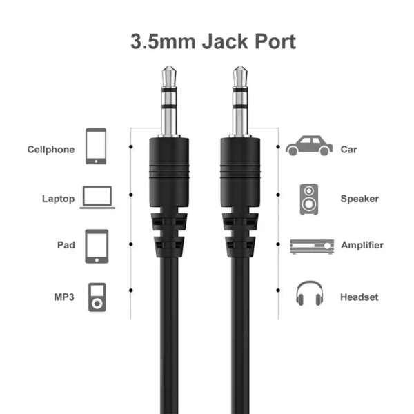 Aux Cable 3.5Mm Jack for Car Auxiliary Audio Cable Wire for Phone Headphone Speaker Laptop