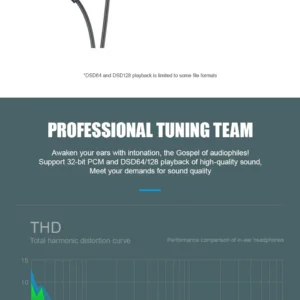 Type C Wired Earphone for Samsung Galaxy S & A Series - Image 4