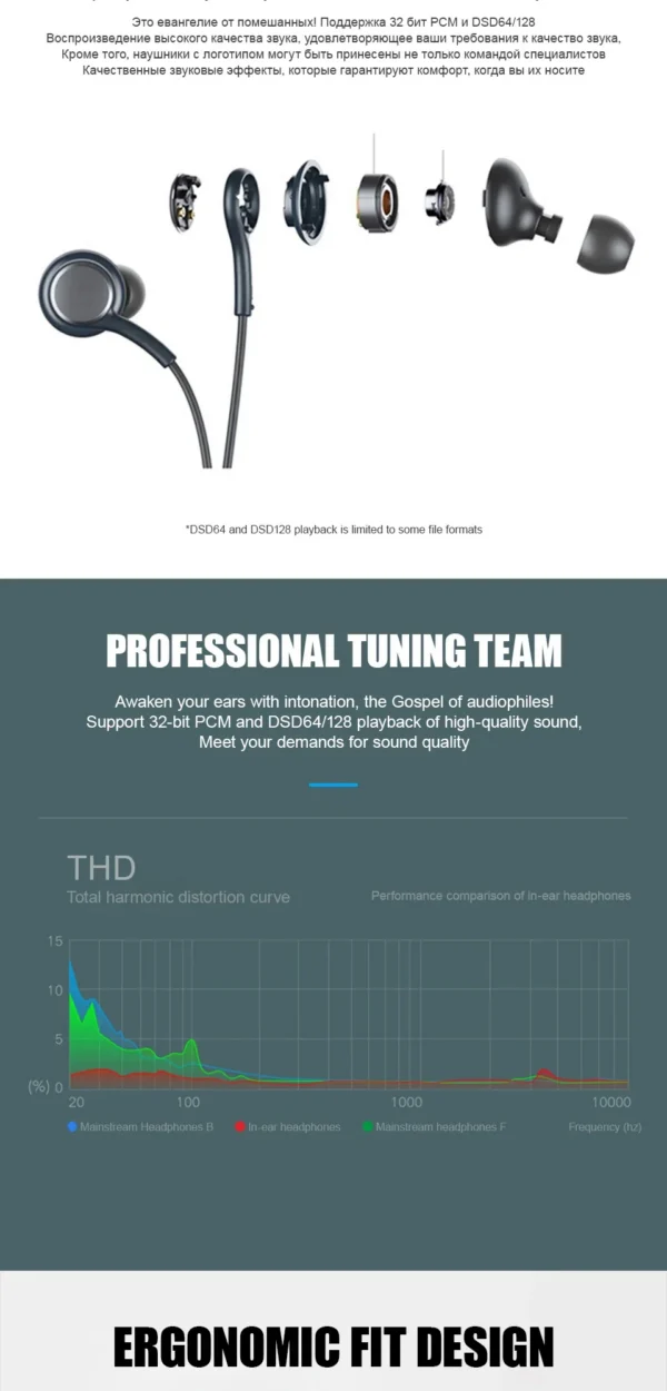 Type C Wired Earphone for Samsung Galaxy S & A Series