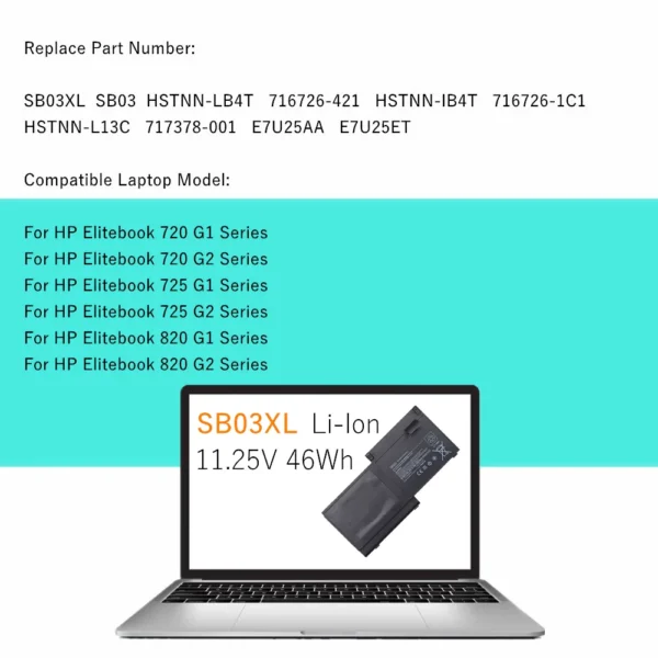 Hp Elitebook 720 725 820 G1 G2
