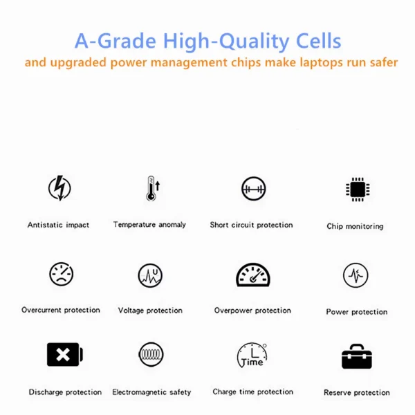 Hp/Compaq Probook 6445B 6450B 6540B 6545B 6550B 6555B 6730B 6530B 6535B for Elitebook 6930P 8440P 8440W