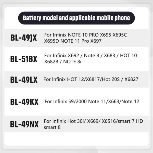Infinix Note Hot 12 X692 X669 8 8I 10 11 20S 59 30I Pro Smart 7 8 X6817 Battery Replacement
