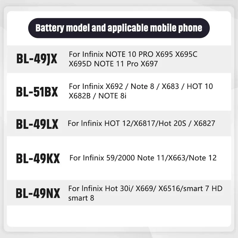 Infinix Note Hot 12 X692 X669 8 8I 10 11 20S 59 30I Pro Smart 7 8 X6817 Battery Replacement - Image 3