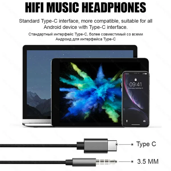 Type C & 3.5 Mm Earbuds Headphones  for Samsung, Android, IOS