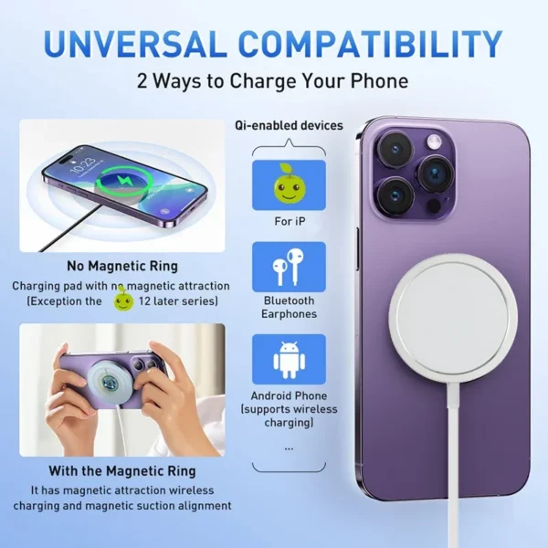 Universal 15W Wireless Charger Qi Fast Charging Receiver Pad Magnetic for Iphone Xiaomi Huawei Phones
