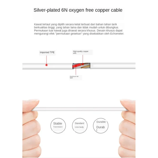 Wired Earphones for Apple Lightning Iphone 11-17 Pro Max Mini X XS XR X 7 8 6 plus (No Bluetooth Required)