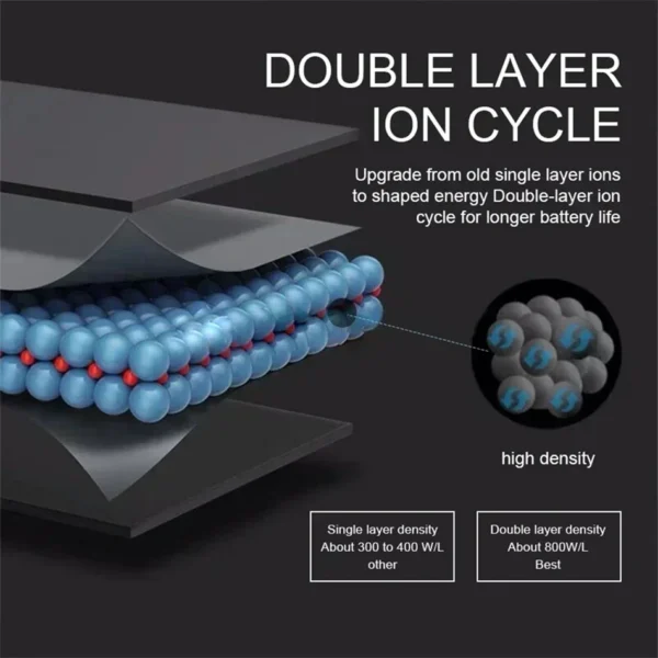 Battery for  Galaxy S20 S21 S22 FE 5G plus Ultra SM-G981U/J UW A52 G780F S20+ S20Plus S20Ultra S20U S21Plus S21+ S21Ultra