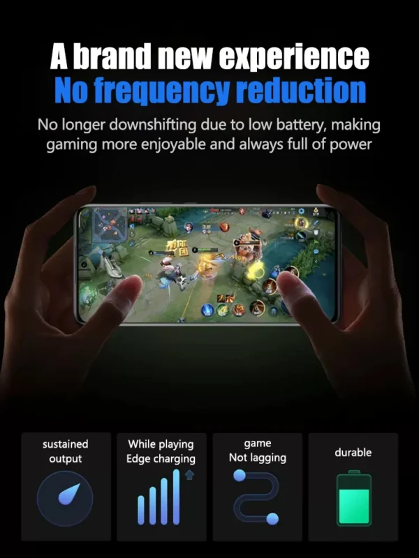 Tecno Camon Spark Pova Phantom Neo POP 16 2 4 5 6 7 7T 8 9 12 15 16 17 18P CE9 CG6 KF6 LC7 LC8 CG8 BL-15DT Pro