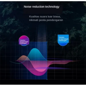 Wired Earphones for Apple Lightning Iphone 11-17 Pro Max Mini X XS XR X 7 8 6 plus (No Bluetooth Required) - Image 4