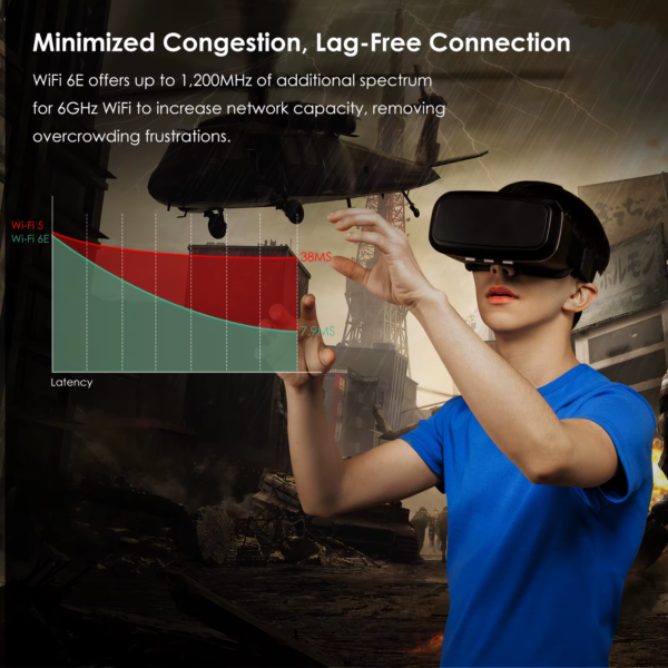 Wifi 6E Wireless Card Intel AX210 Tri-Band 5400Mbps Network Adapter Bluetooth