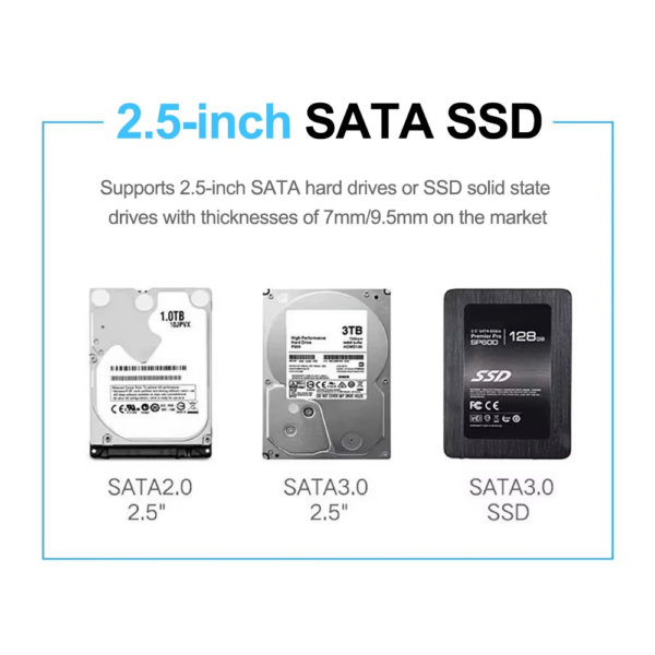 USB 3.0 HDD Enclosure SATA SSD Hard Drive Case External Housing Hard Disk