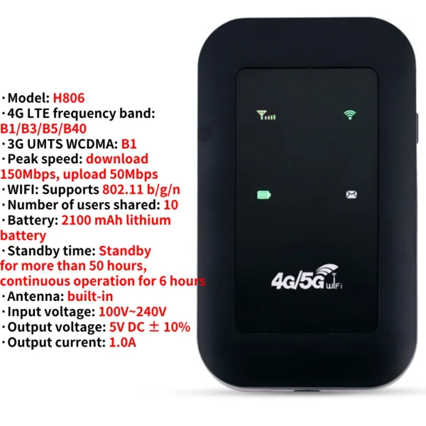 4G LTE Router Wifi Repeater Mifi Modem SIM Card Slot Usb/2100Mah