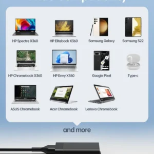 Slim HP 65W USB C Charger，For HP Elitebook Chromebook Spectre Probook Envy - Image 4