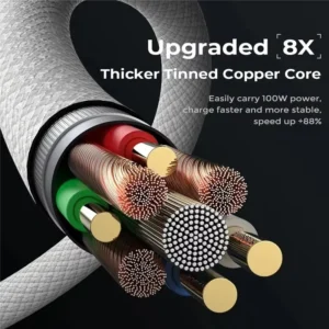 PD 60W Dual USB-C Fast Charging Cable for Iphone 15 16 Pro Max 15 16 plus Type C - Image 7