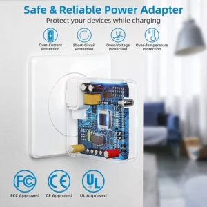 Power Adapter for Macbook Pro 16/15/14/13 Inch & Ipad Pro (2021-2018) 140W - Image 5