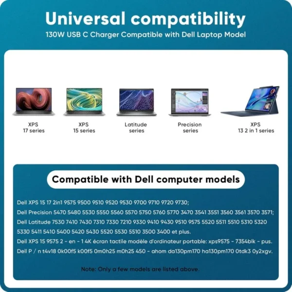 DELL XPS 15 Precision 5530 3550 3551 Latitude 7410 7310 7210 9410 9510 9575