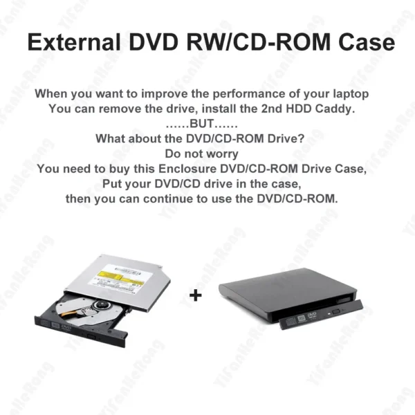 External DVD CD-ROM Drive Enclosure 12.7/9.5Mm USB 3.0 for Lapto Macbook