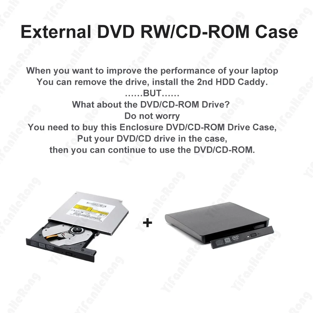 External DVD CD-ROM  Drive Enclosure 12.7/9.5Mm USB 3.0 for Lapto Macbook - Image 5