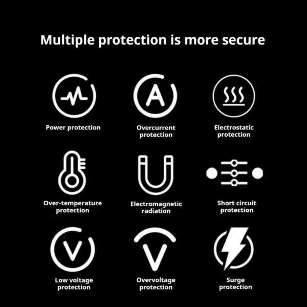 Laptop Adapter for Macbook Pro  A1708 A1706 A1989 A2159 A2289 A2251