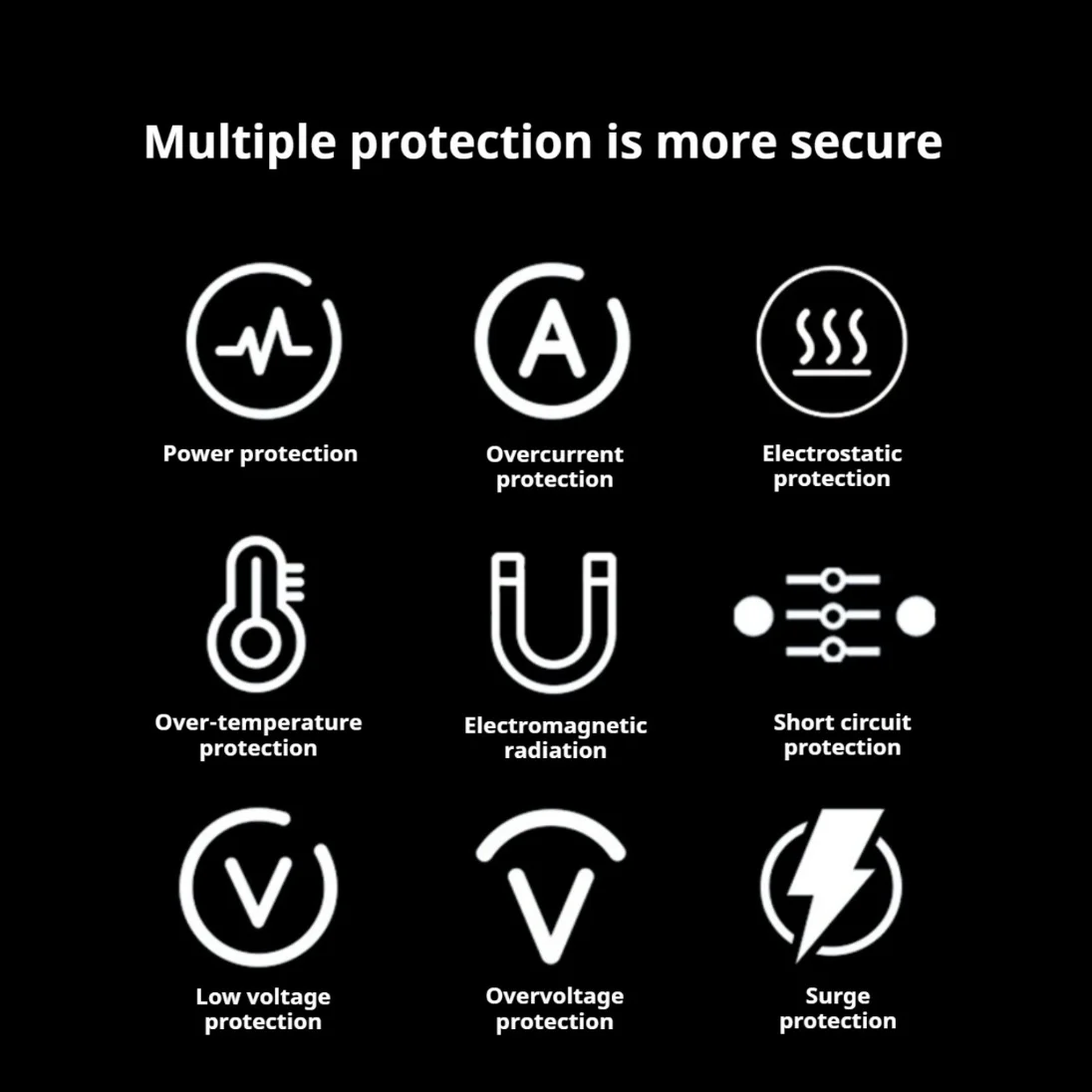 Laptop Adapter for Macbook Pro  A1708 A1706 A1989 A2159 A2289 A2251 - Image 5