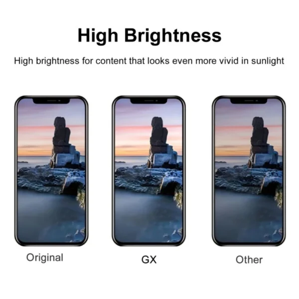 GX OLED for Iphone X XS 11 12 13 14 Pro Max Max Display