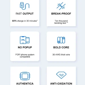 PD USB Cable for Iphone Fast Charging Type C to Lighting Charger - Image 5