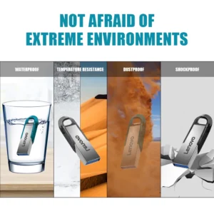 Flash Drives Usb 3.0 Mini High Speed Metal Pendrive Portable Drive Storage U Disk - Image 6