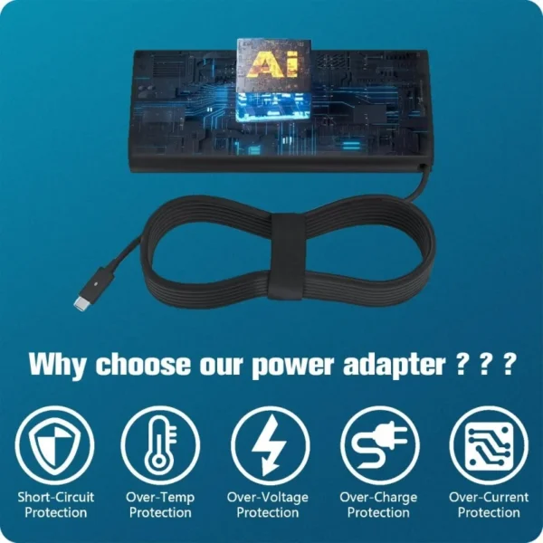 DELL XPS 15 Precision 5530 3550 3551 Latitude 7410 7310 7210 9410 9510 9575