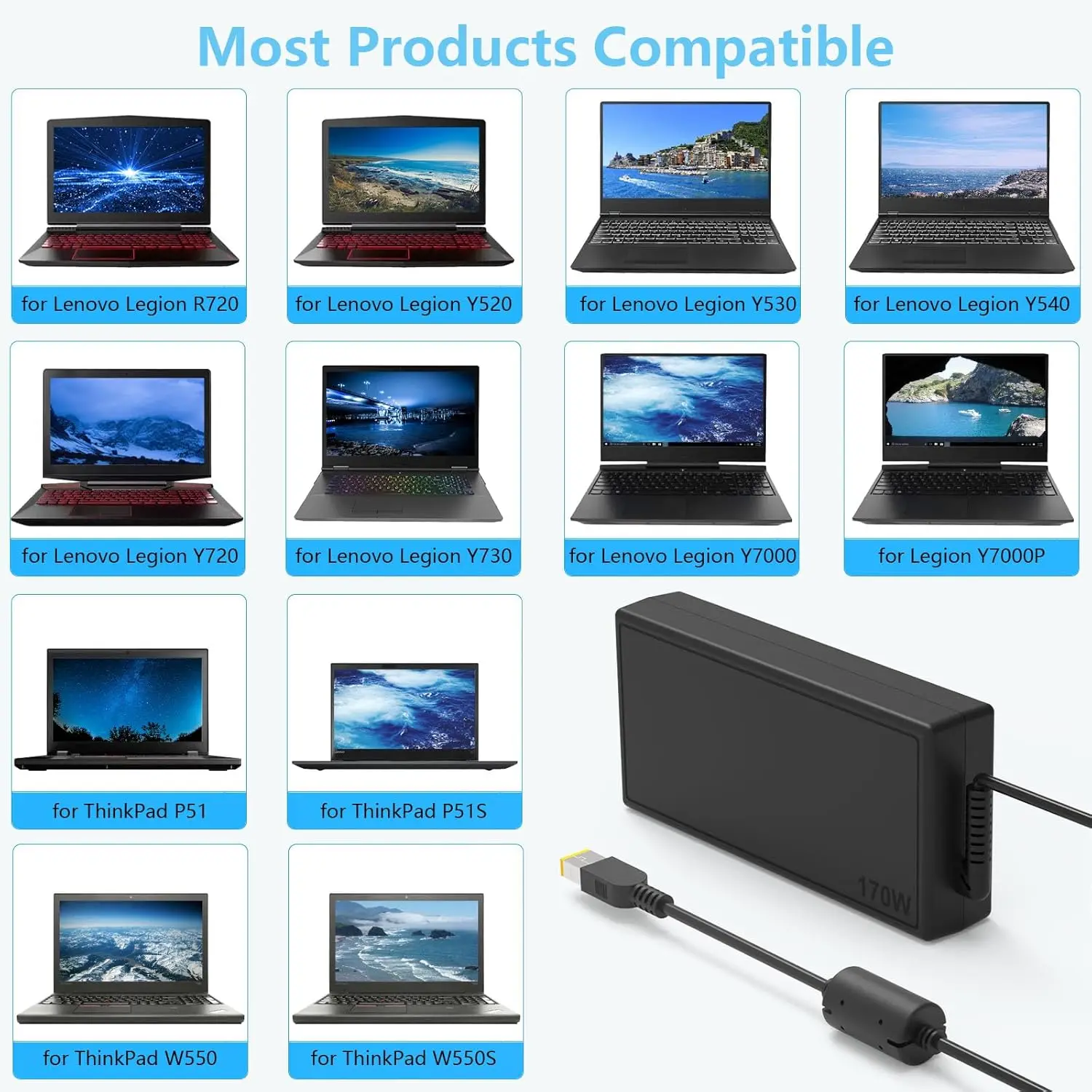 Lenivo Thinkpad PowerPack Adapter Charger  P1 P15 P17 P73 W540 W541 - Image 6