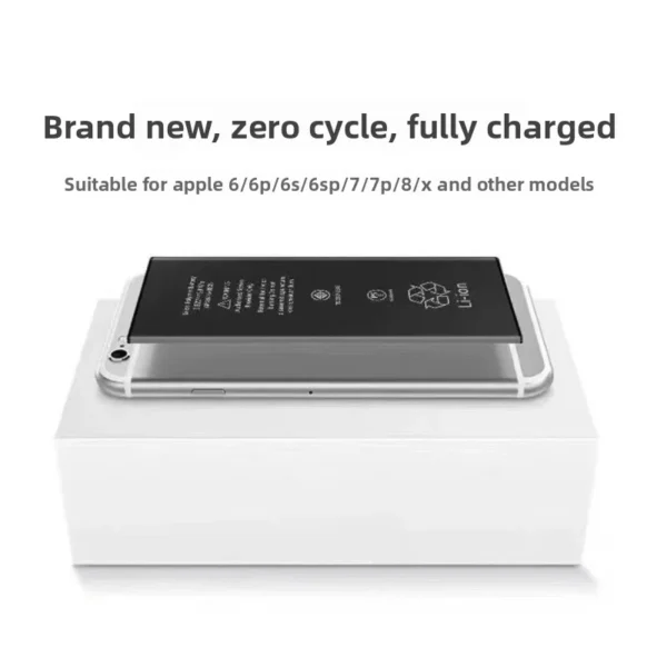 Battery for 6/6P/6S/6SP/7/7 Plus/8/8Plus/X/Xs/Xsmax/Xr/11/11Pro/11Promax/12