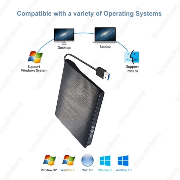 External DVD CD-ROM Drive Enclosure 12.7/9.5Mm USB 3.0 for Lapto Macbook
