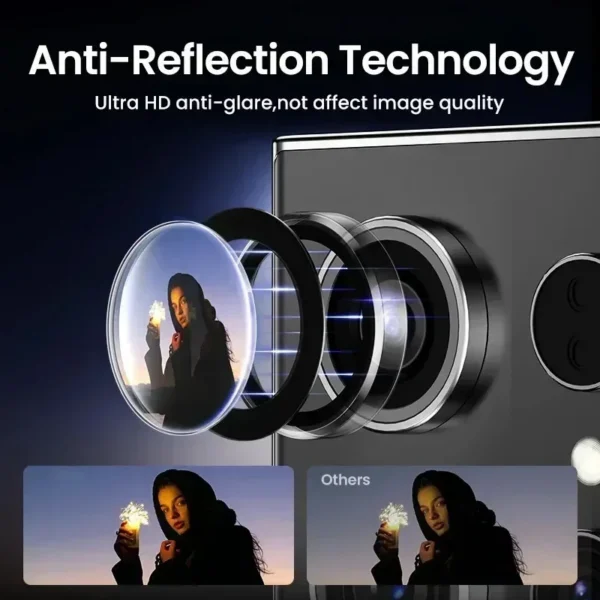 Camera Lens Protector Glass for Samsung S23 S24 Ultra plus Full Cover Lens