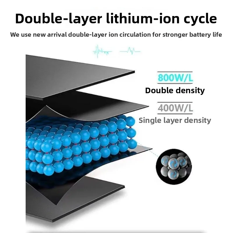 Battery for  6/6P/6S/6SP/7/7 Plus/8/8Plus/X/Xs/Xsmax/Xr/11/11Pro/11Promax/12 - Image 7