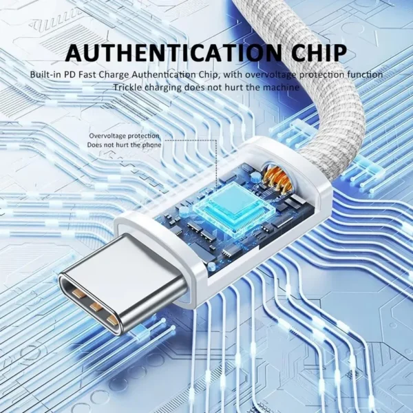 PD 60W Dual USB-C Fast Charging Cable for Iphone 15 16 Pro Max 15 16 plus Type C