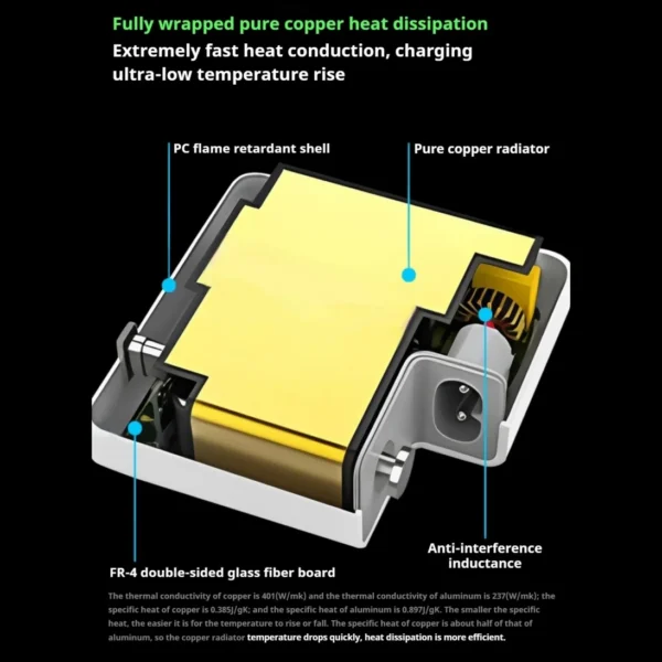Laptop Adapter for Macbook Pro  A1708 A1706 A1989 A2159 A2289 A2251