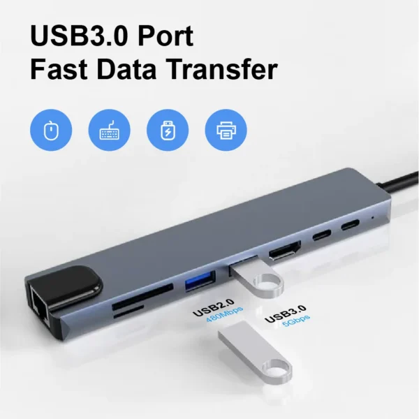 8 in 1 USB C Hub  Multi-Port Docking Station PD Ports, for Macbook Laptop