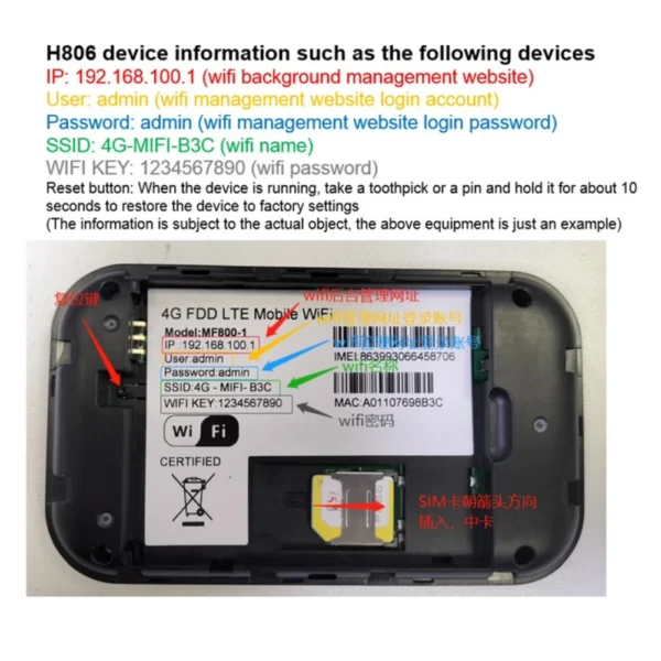 4G LTE Router Wifi Repeater Mifi Modem SIM Card Slot Usb/2100Mah