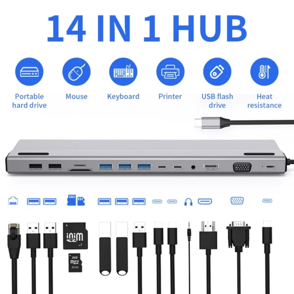 14-In-1 Type C Hub Expansion Docking Station for Ipad Laptop Notebook