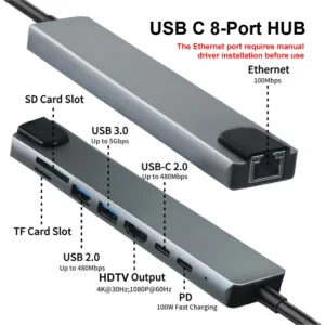 8 in 1 USB C Hub  Multi-Port Docking Station PD Ports, for Macbook Laptop - Image 2