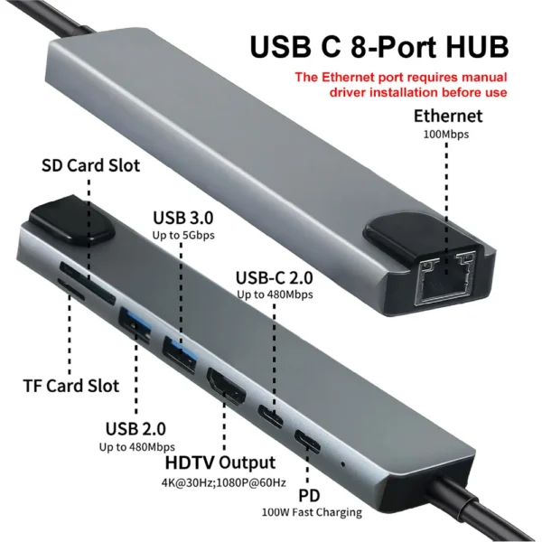 8 in 1 USB C Hub  Multi-Port Docking Station PD Ports, for Macbook Laptop