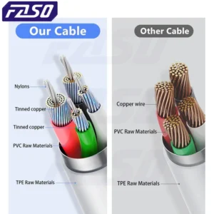 USB Charger Cable for Iphone 14 8 7 6S plus 13 12 Pro XS Max XR SE Fast Charging - Image 5